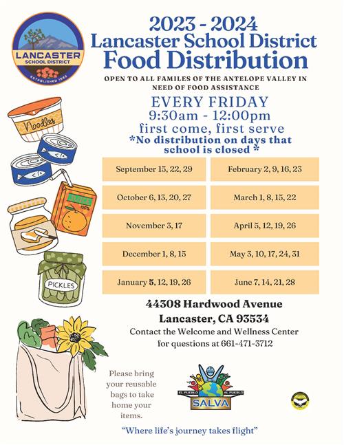 Food Dist